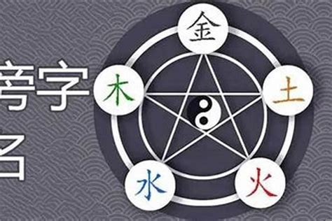 書 五行|書字的五行是屬金還是屬水書五行屬金？屬土？還是屬木？為什麼。